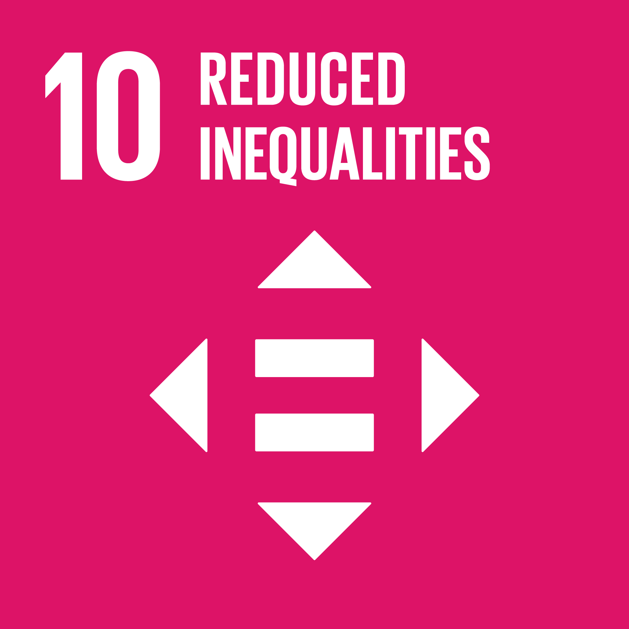 SDG10: Reduced Inequalities