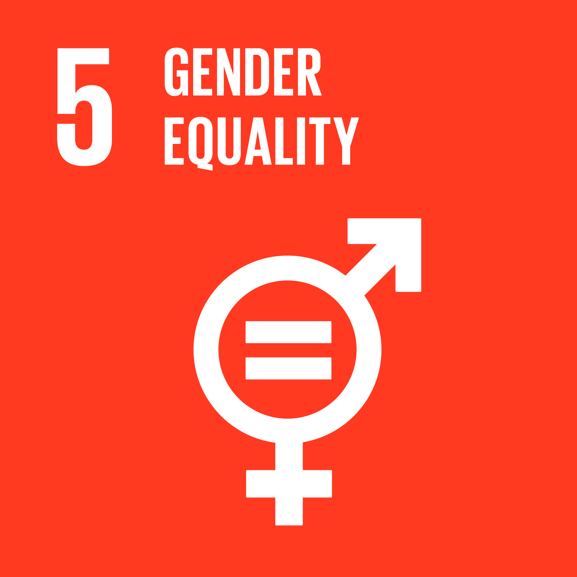 SDG5: Gender Equality